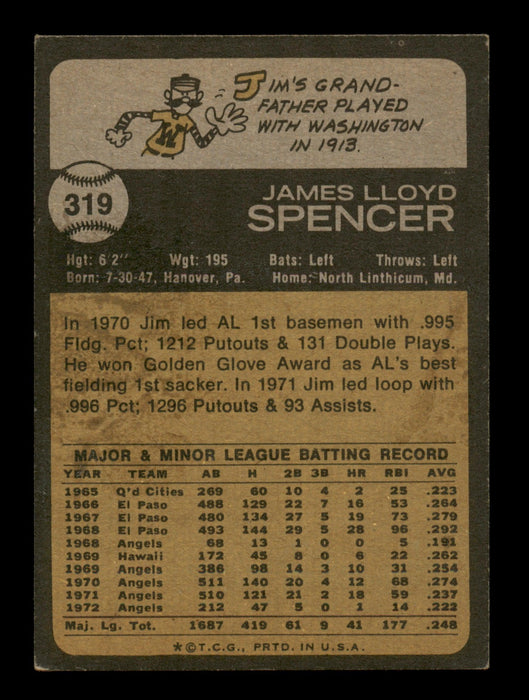 Jim Spencer Autographed 1973 Topps Card #319 California Angels SKU #188032 - RSA