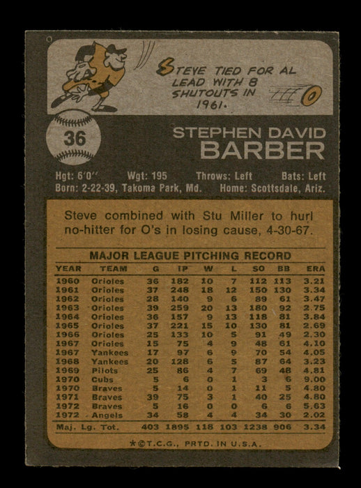 Steve Barber Autographed 1973 Topps Card #36 California Angels SKU #188033 - RSA