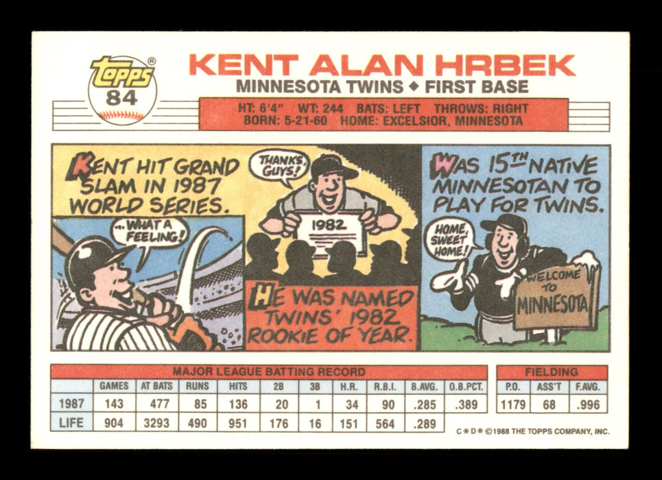 Kent Hrbek Autographed 1988 Topps Big Card #84 Minnesota Twins SKU #188113 - RSA
