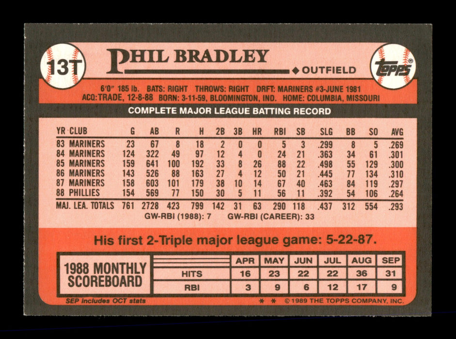 Phil Bradley Autographed 1989 Topps Traded Card #13T Baltimore Orioles SKU #188130 - RSA