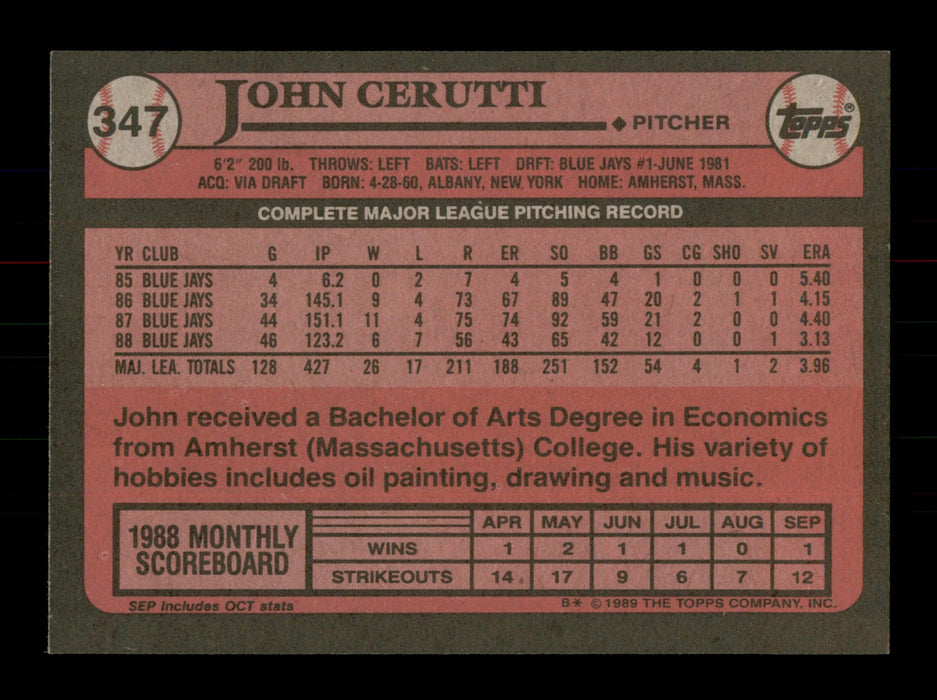 John Cerutti Autographed 1989 Topps Card #347 Toronto Blue Jays SKU #188177 - RSA