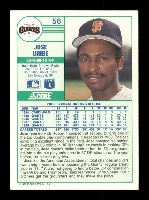 Jose Uribe Autographed 1989 Score Card #56 San Francisco Giants SKU #188220 - RSA