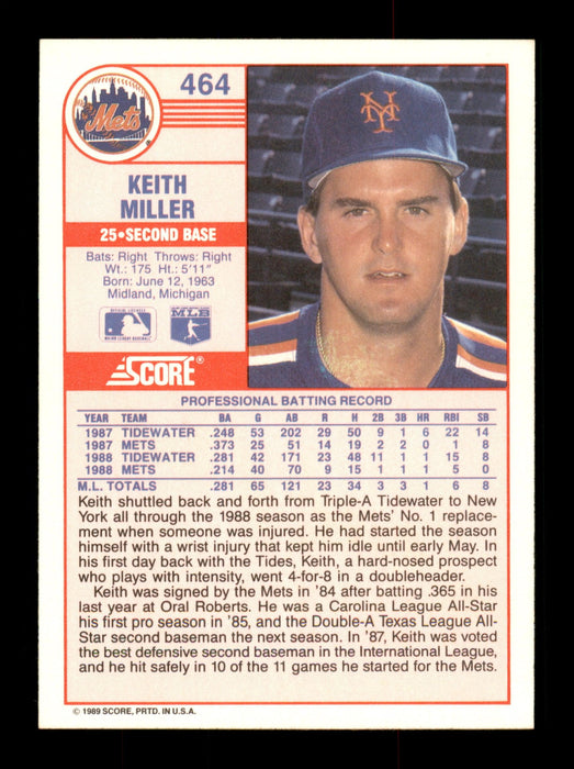 Keith Miller Autographed 1989 Score Card #464 New York Mets SKU #188257 - RSA