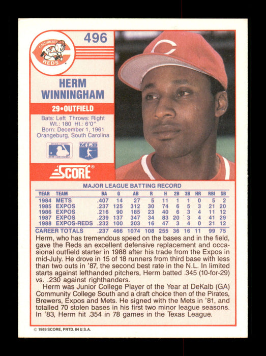 Herm Winningham Autographed 1989 Score Card #496 Cincinnati Reds SKU #188263 - RSA