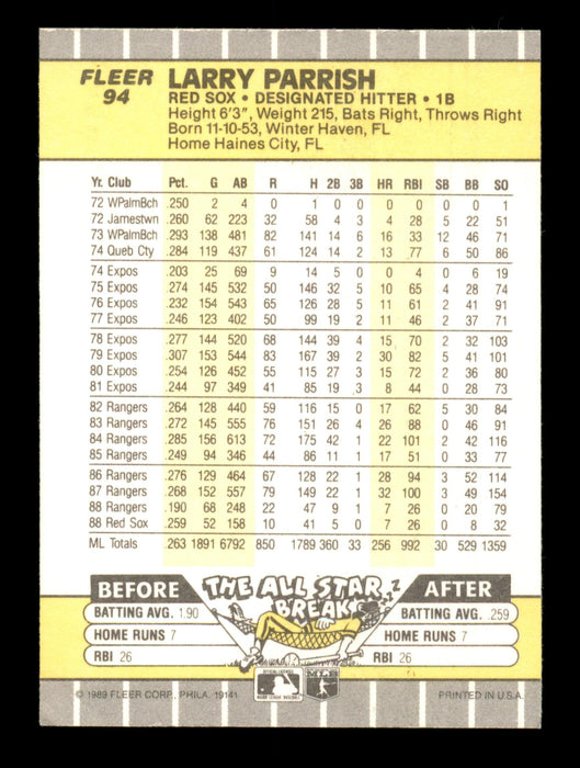 Larry Parrish Autographed 1989 Fleer Card #94 Boston Red Sox SKU #188286 - RSA