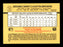 Jerry Browne Autographed 1989 Donruss Traded Card #T-44 Cleveland Indians SKU #188367 - RSA
