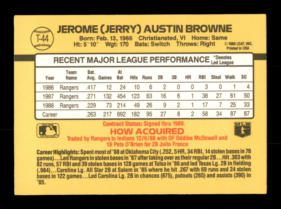 Jerry Browne Autographed 1989 Donruss Traded Card #T-44 Cleveland Indians SKU #188367 - RSA