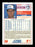 John Cerutti Autographed 1988 Score Card #98 Toronto Blue Jays SKU #188380 - RSA