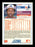 Herm Winningham Autographed 1988 Score Card #142 Montreal Expos SKU #188381 - RSA