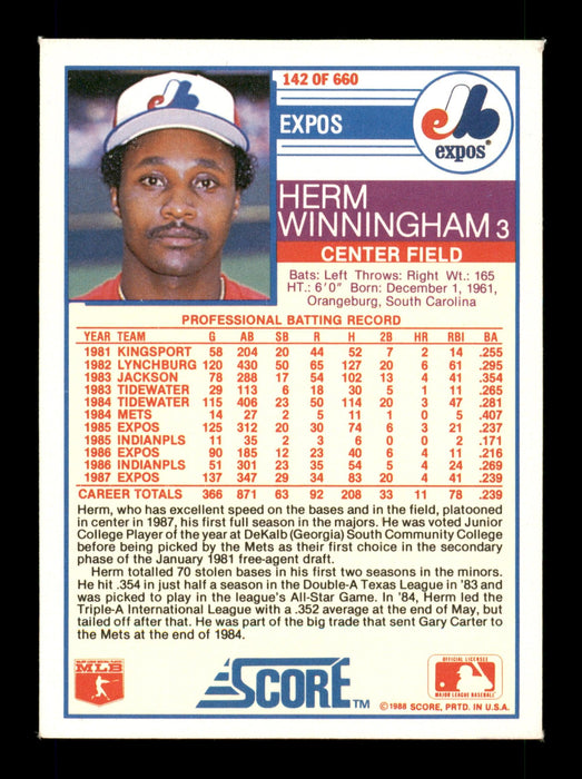 Herm Winningham Autographed 1988 Score Card #142 Montreal Expos SKU #188381 - RSA