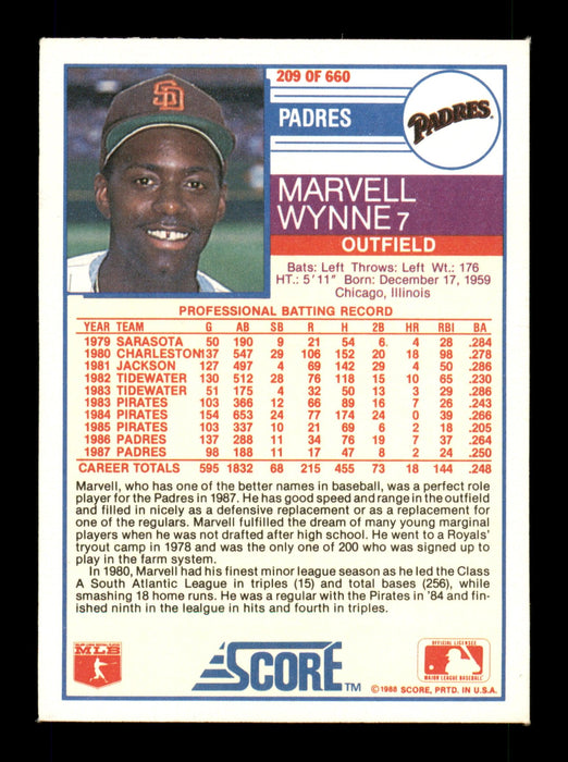 Marvell Wynne Autographed 1988 Score Card #209 San Diego Padres SKU #188387 - RSA