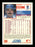 Larry Owen Autographed 1988 Score Card #230 Kansas City Royals SKU #188389 - RSA