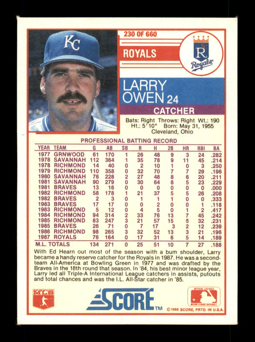 Larry Owen Autographed 1988 Score Card #230 Kansas City Royals SKU #188389 - RSA