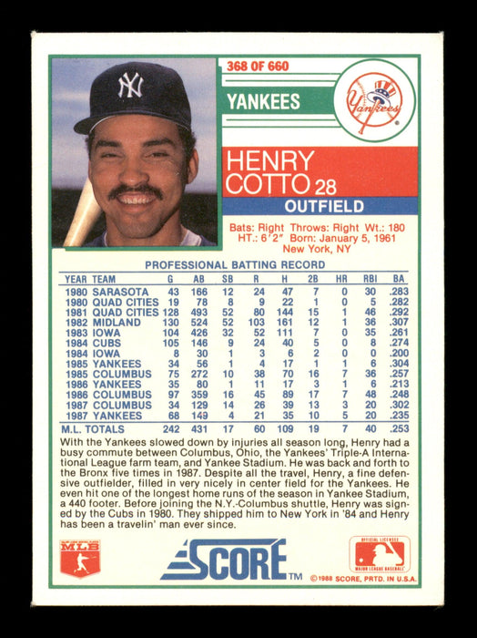 Henry Cotto Autographed 1988 Score Card #368 New York Yankees SKU #188403 - RSA