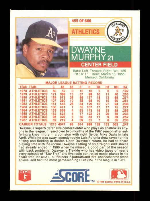 Dwayne Murphy Autographed 1988 Score Card #455 Oakland A's SKU #188416 - RSA