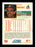 Jose DeLeon Autographed 1988 Score Card #508 Chicago White Sox SKU #188421 - RSA