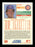 Scott Sanderson Autographed 1988 Score Card #544 Chicago Cubs SKU #188426 - RSA
