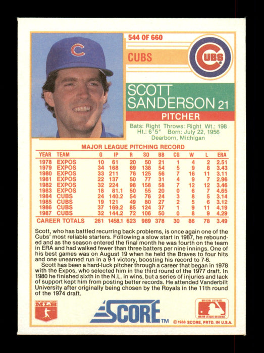 Scott Sanderson Autographed 1988 Score Card #544 Chicago Cubs SKU #188426 - RSA