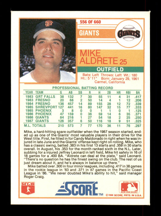 Mike Aldrete Autographed 1988 Score Card #556 San Francisco Giants SKU #188428 - RSA
