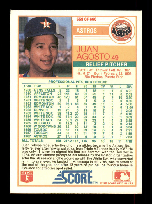 Juan Agosto Autographed 1988 Score Card #558 Houston Astros SKU #188429 - RSA