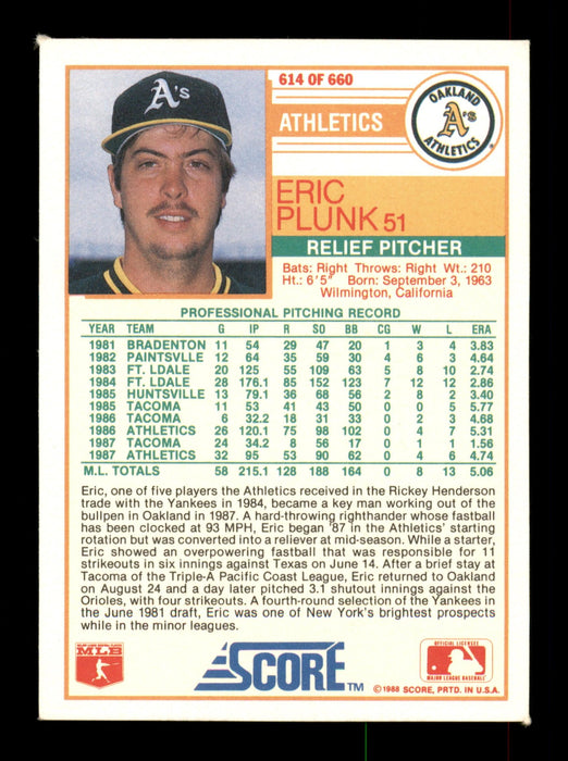 Eric Plunk Autographed 1988 Score Card #614 Oakland A's SKU #188436 - RSA