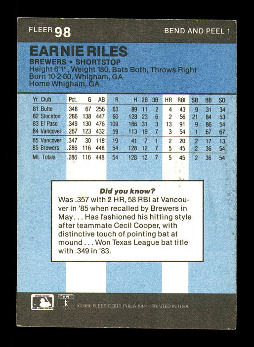 Earnie Riles Autographed 1986 Fleer Star Sticker Card #98 Milwaukee Brewers SKU #183405 - RSA