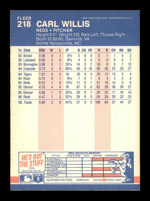 Carl Willis Autographed 1987 Fleer Card #218 Cincinnati Reds SKU #183410 - RSA