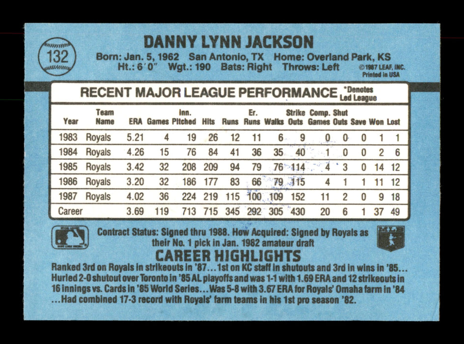 Danny Jackson Autographed 1988 Donruss Card #132 Kansas City Royals SKU #188492 - RSA