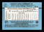Charlie Leibrandt Autographed 1988 Donruss Card #157 Kansas City Royals SKU #188493 - RSA