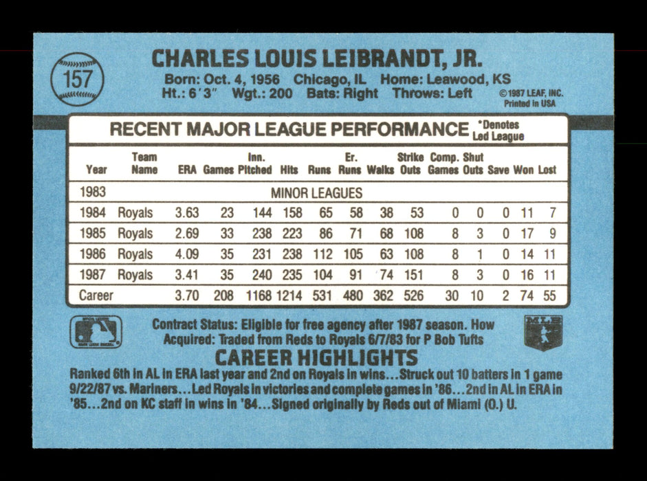 Charlie Leibrandt Autographed 1988 Donruss Card #157 Kansas City Royals SKU #188493 - RSA