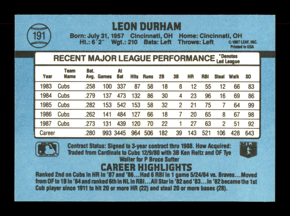 Leon Durham Autographed 1988 Donruss Card #191 Chicago Cubs SKU #188499 - RSA