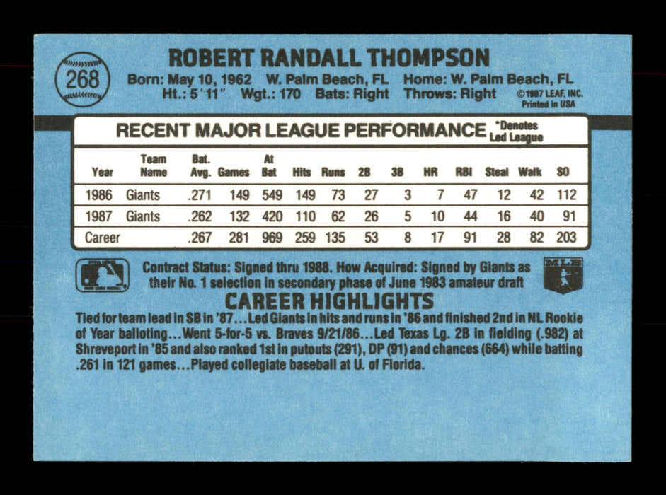Robby Thompson Autographed 1988 Donruss Card #268 San Francisco Giants SKU #188510 - RSA