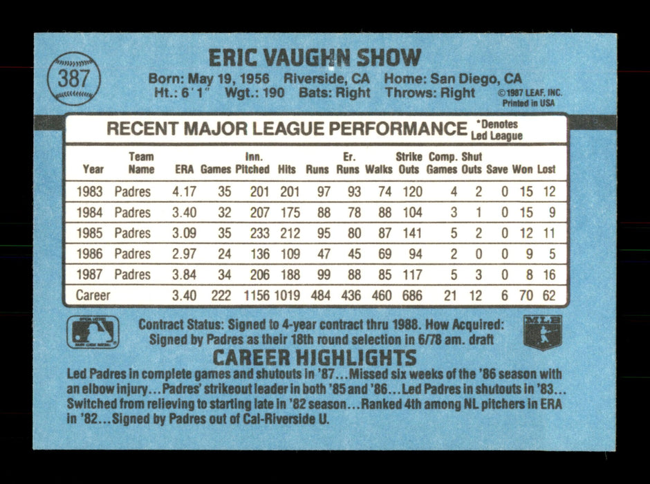 Eric Show Autographed 1988 Donruss Card #387 San Diego Padres SKU #188520 - RSA