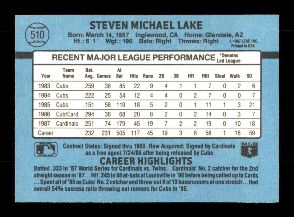 Steve Lake Autographed 1988 Donruss Card #510 St. Louis Cardinals SKU #188526 - RSA