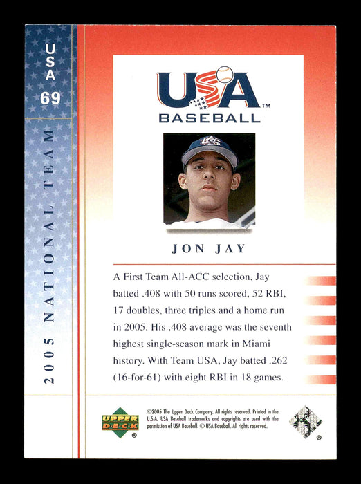 Jon Jay Autographed 2005 Upper Deck USA Rookie Card #69 National Team SKU #178824 - RSA