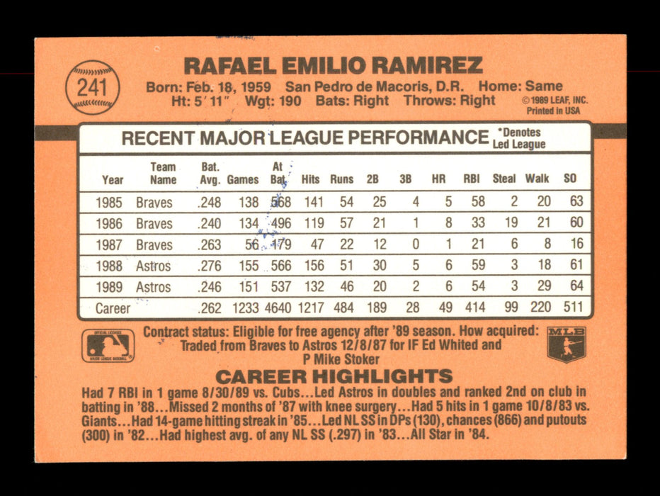 Rafael Ramirez Autographed 1990 Donruss Card #241 Houston Astros SKU #188569 - RSA