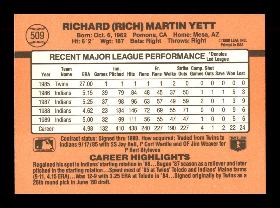 Rich Yett Autographed 1990 Donruss Card #509 Cleveland Indians SKU #188583 - RSA