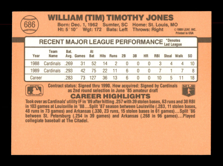 Tim Jones Autographed 1990 Donruss Card #686 St. Louis Cardinals SKU #188598 - RSA
