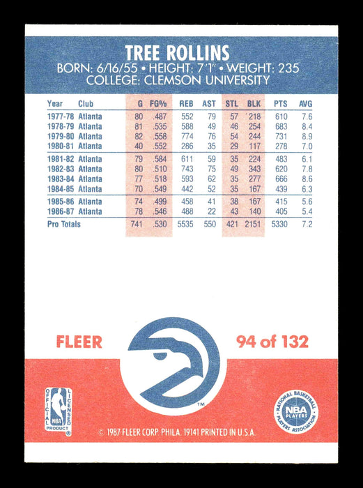 Tree Rollins Autographed 1987-88 Fleer Card #94 Atlanta Hawks SKU #178837 - RSA