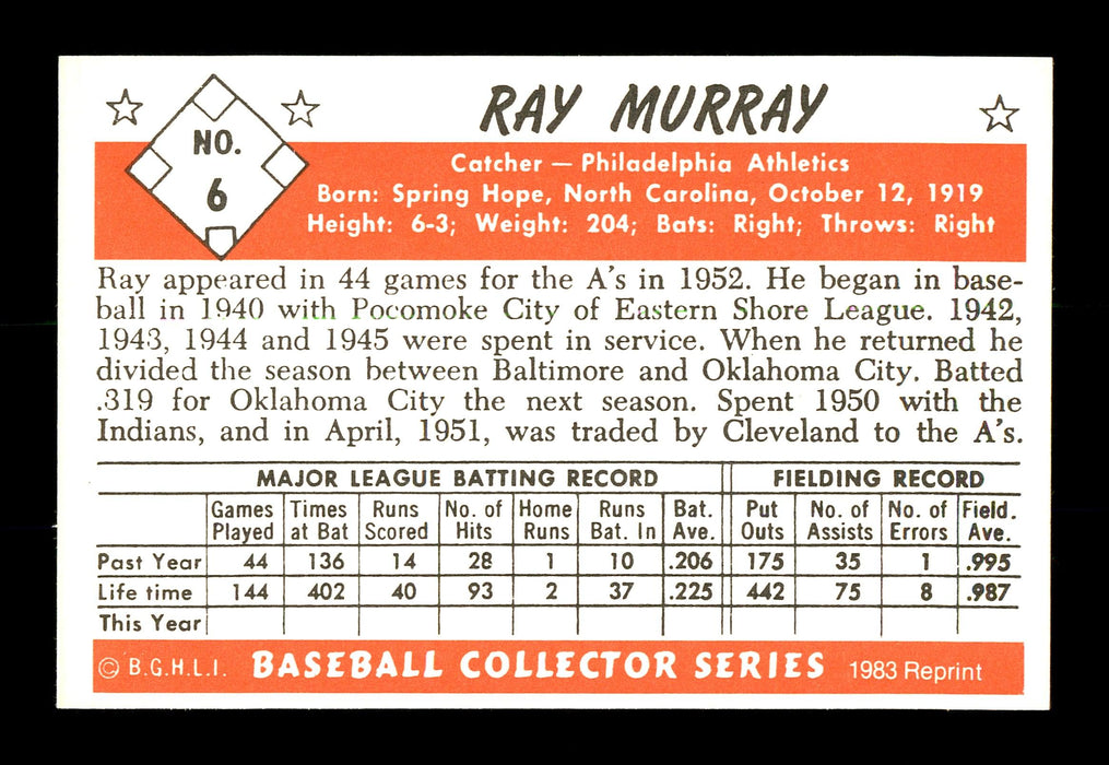 Ray Murray Autographed 1983 Bowman 1953 Bowman Reprint Card #6 Philadelphia A's "To Geoff" SKU #171845 - RSA