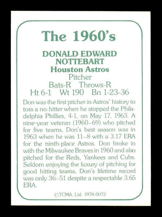 Don Nottebart Autographed 1978 TCMA Card #72 Houston Astros SKU #171860 - RSA