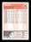 Rick Leach Autographed 1990 Fleer Card #305 Texas Rangers SKU #183455 - RSA