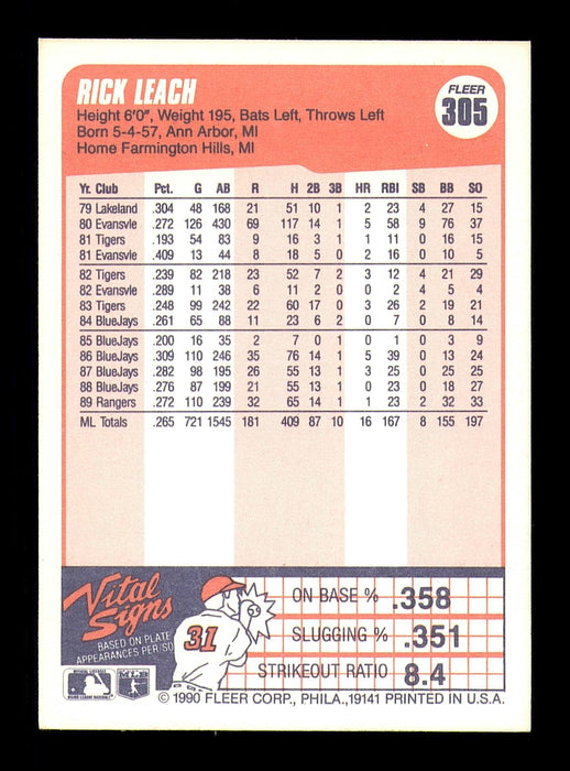 Rick Leach Autographed 1990 Fleer Card #305 Texas Rangers SKU #183455 - RSA
