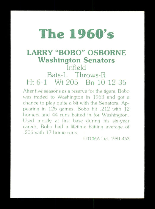 Larry "Bobo" Osborne Autographed 1981 TCMA Card #463 Washington Senators SKU #171878 - RSA