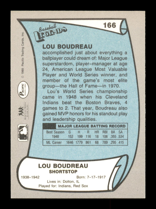 Lou Boudreau Autographed 1989 Pacific Card #166 Cleveland Indians SKU #189145 - RSA