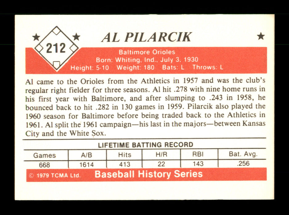 Al Pilarcik Autographed 1981 TCMA Card #212 Baltimore Orioles SKU #189307 - RSA