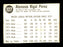 Tony Perez Autographed 1975 Hostess Card #127 Cincinnati Reds SKU #171907 - RSA