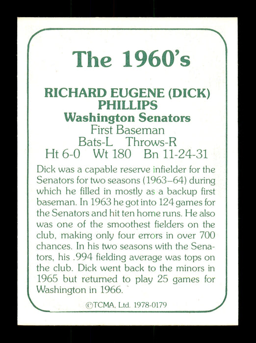 Dick Phillips Autographed 1978 TCMA Card #179 Washington Senators "Best Wishes" SKU #171918 - RSA