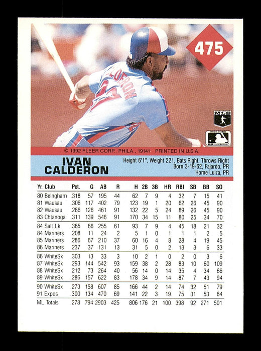 Ivan Calderon Autographed 1992 Fleer Card #475 Montreal Expos SKU #183528 - RSA