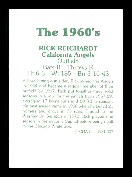 Rick Reichardt Autographed 1981 TCMA Card #337 California Angels SKU #171943 - RSA